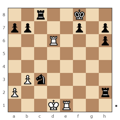 Game #7828698 - виктор проценко (user_335765) vs Василий Петрович Парфенюк (petrovic)
