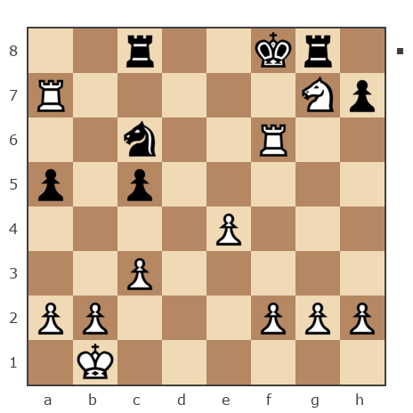 Game #7828654 - Сергей Александрович Марков (Мраком) vs Дмитрий Александрович Ковальский (kovaldi)