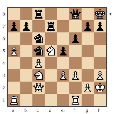Game #7887004 - Иван Маличев (Ivan_777) vs Николай Николаевич Пономарев (Ponomarev)