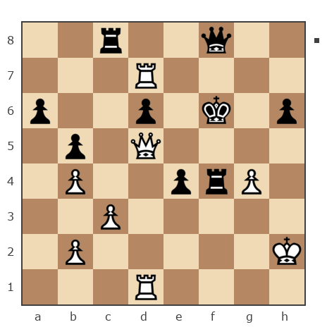 Game #7746628 - Дмитрий (Gemini) vs Evsin Igor (portos7266)