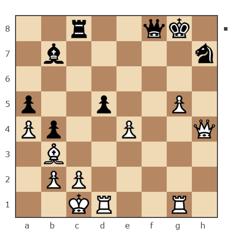 Game #7901488 - Олег Евгеньевич Туренко (Potator) vs valera565