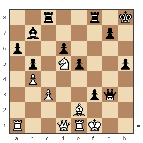 Game #7796801 - Ашот Григорян (Novice81) vs Октай Мамедов (ok ali)