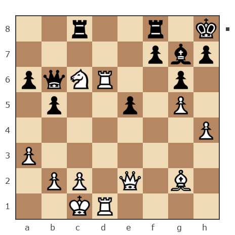 Game #5429948 - Евгений Куцак (kuzak) vs Станислав (modjo)