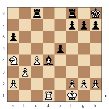 Game #166057 - Эрик (kee1930) vs Shenker Alexander (alexandershenker)