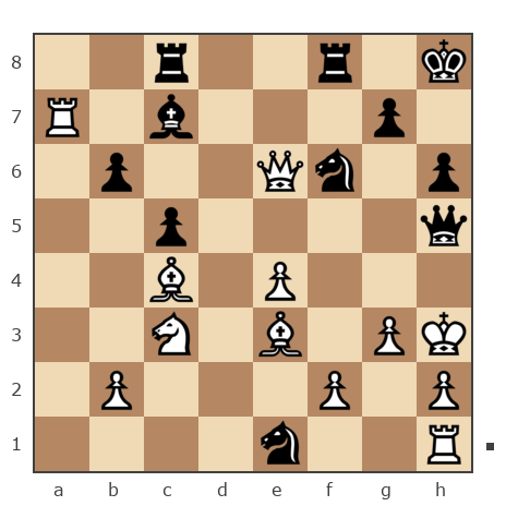 Game #7873942 - Ivan (bpaToK) vs contr1984