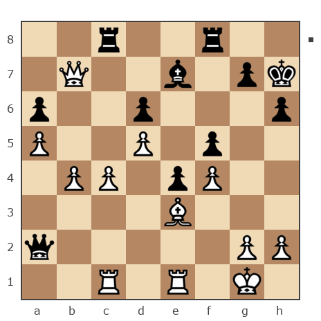 Game #7864453 - Николай Дмитриевич Пикулев (Cagan) vs Бендер Остап (Ja Bender)