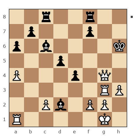 Game #7265263 - Сорокин Николай (Outback) vs Шевченко Сергей Юрьевич (Сергей69)