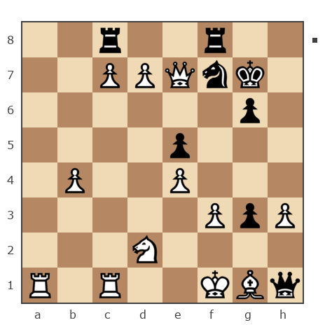 Game #7750496 - Евгений Куцак (kuzak) vs Виктор (Victorian)