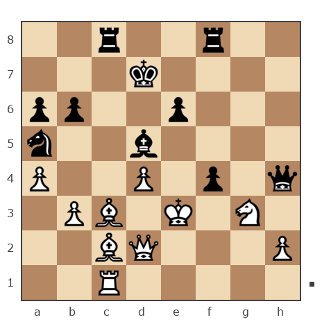 Game #6478193 - Алексей Степанов vs Kerem Mamedov (kera1577)