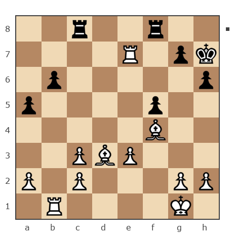 Game #1614460 - Николай Плешаков (NICK1967) vs Руслан (Ruslan1969)