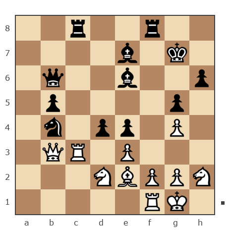Game #7815276 - chitatel vs Варлачёв Сергей (Siverko)