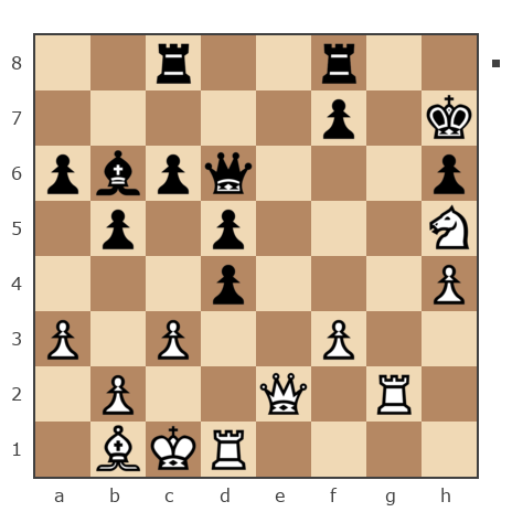 Game #7782953 - Сергей Стрельцов (Земляк 4) vs VLAD19551020 (VLAD2-19551020)