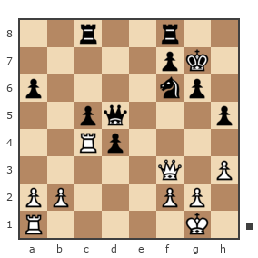 Game #4727117 - MeshokFCZP vs Александр (stalifich)