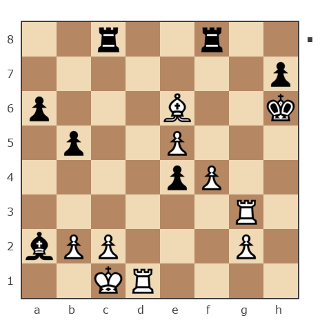 Game #7907018 - twopoj vs Рафаэль Гизатуллин (Superraf2306)