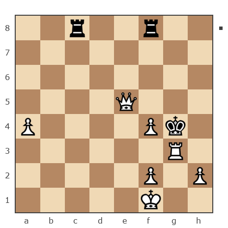 Game #4514673 - Симонова (TaKoSin) vs Crazy Hors (Конев)