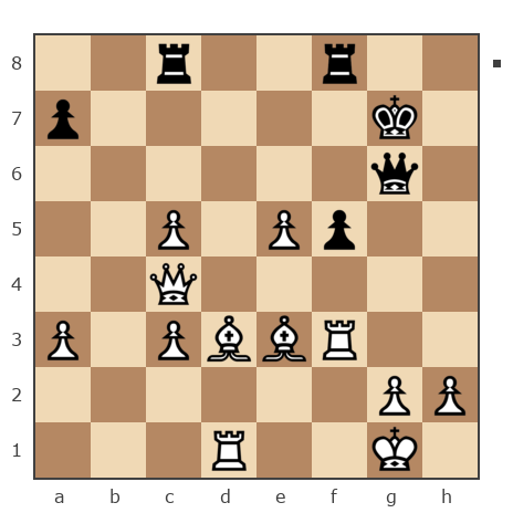 Game #3906248 - Сергей Иванович Ратушный (Sergj1967) vs kiosev oleg (masterok 2)