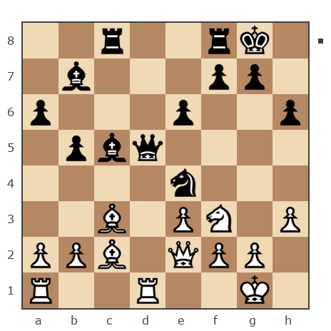 Game #7810796 - Павлов Стаматов Яне (milena) vs Андрей (дaнмep)