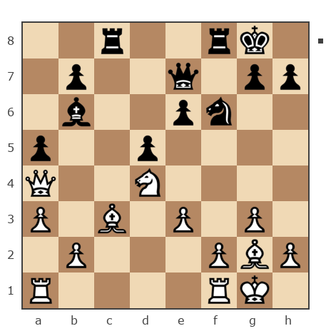 Game #7854681 - александр (фагот) vs Борис Викторович (protopartorg)
