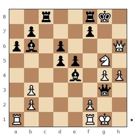 Game #7881561 - JoKeR2503 vs Андрей Александрович (An_Drej)