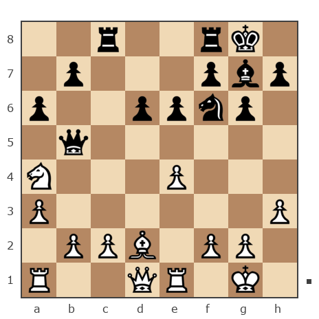 Партия №7933041 - Гусев Александр (Alexandr2011) vs Грешных Михаил (ГреМ)
