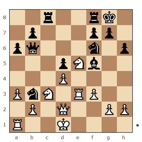 Game #7801316 - Игорь Владимирович Кургузов (jum_jumangulov_ravil) vs Антон (kamolov42)
