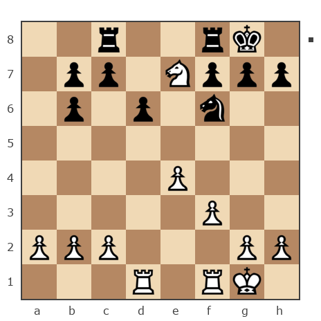 Game #7834011 - тращеев олег (margadon) vs Ильдар Якупов (Ildaro 68)