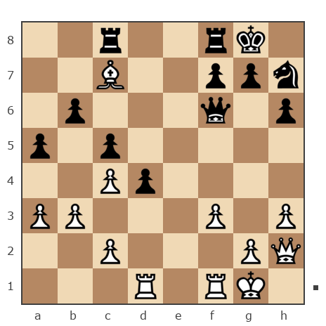 Game #7854731 - Андрей Александрович (An_Drej) vs сергей александрович черных (BormanKR)