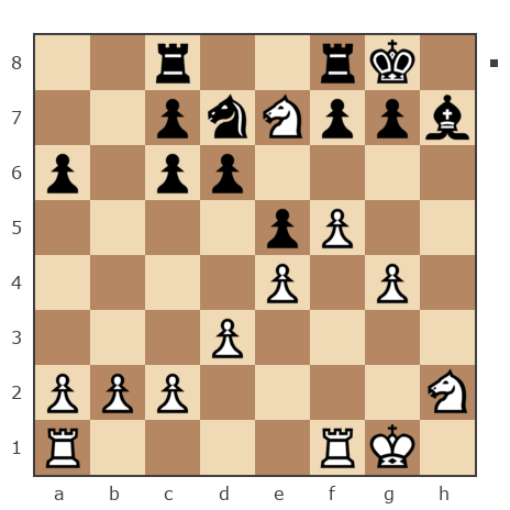 Game #7878566 - Михаил (mikhail76) vs Ашот Григорян (Novice81)