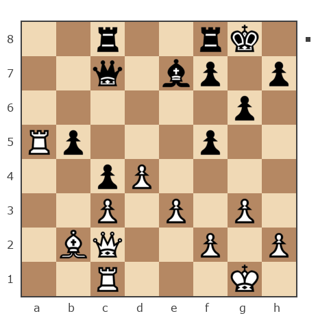 Game #7832679 - Nickopol vs Сергей (eSergo)