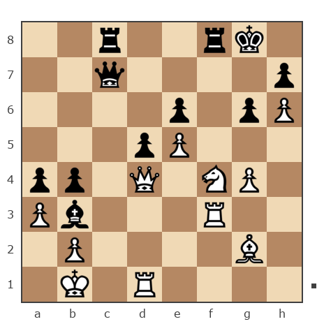 Game #5088934 - Tanya Kostak (wasp1) vs Дмитрий (фон Мюнхаузен)