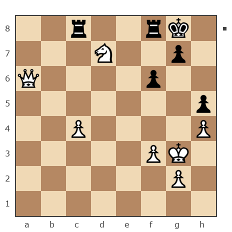 Game #4602652 - Сергуня (GREENHOUSEKOMI) vs Владимир (vlad2009)