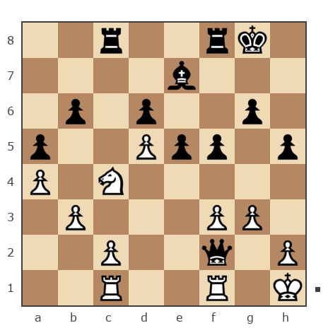 Game #7748991 - Михаил (MixOv) vs [User deleted] (Tsikunov Alexei Olegovich)