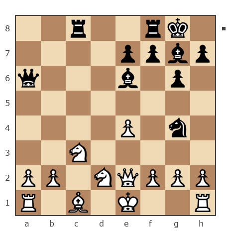 Game #7798737 - Biahun vs Алексей Сергеевич Масленников (ZAZ 968M)