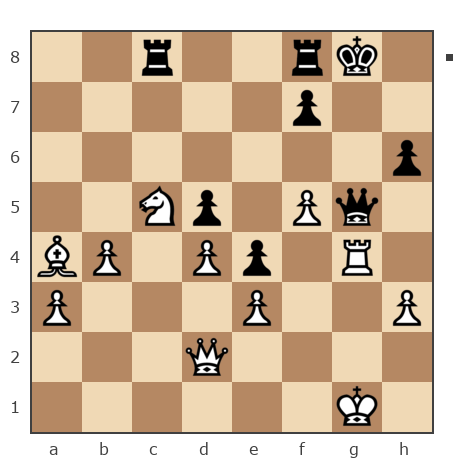 Game #7905782 - сергей александрович черных (BormanKR) vs теместый (uou)
