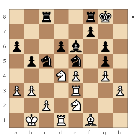 Game #7886425 - canfirt vs Сергей Васильевич Новиков (Новиков Сергей)