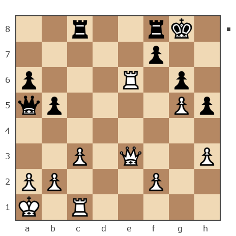 Game #7807793 - Александр Савченко (A_Savchenko) vs николаевич николай (nuces)