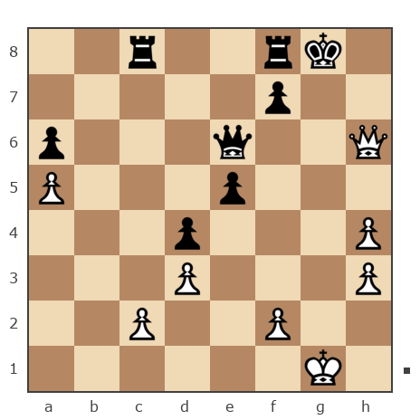 Game #7866236 - Иван Васильевич Макаров (makarov_i21) vs Борисыч