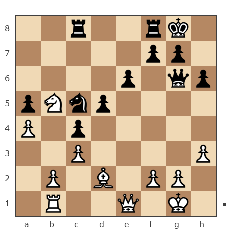 Game #7869862 - Давыдов Алексей (aaoff) vs Golikov Alexei (Alexei Golikov)