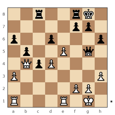 Game #7795735 - Евгеньевич Алексей (masazor) vs Алексей Сергеевич Сизых (Байкал)