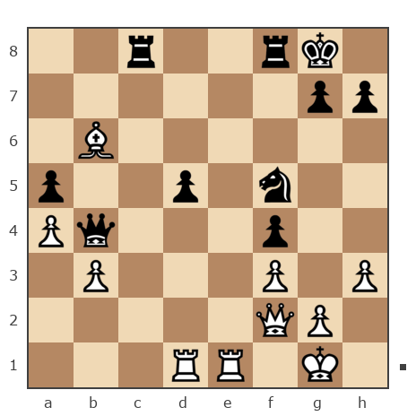 Game #7317850 - Андрей (Stator) vs КИРИЛЛ (KIRILL-1901)