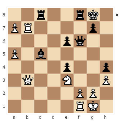 Game #7139740 - Александр (alex725) vs Дмитрий Викторович Бойченко (Cap_ut-66)