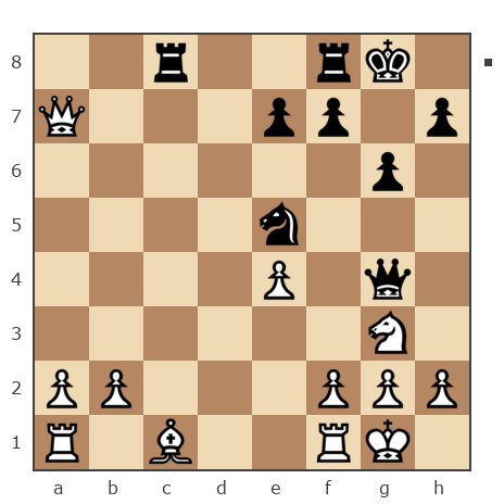 Game #7439098 - Блохин Максим (Kromvel) vs Мантер