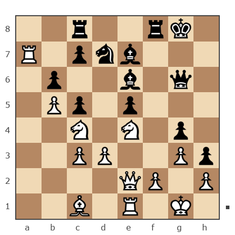 Game #7814009 - Михаил (MixOv) vs Sergey Sergeevich Kishkin sk195708 (sk195708)