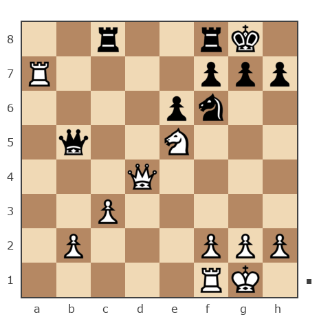 Game #7932358 - Виктор (Витек 66) vs Александр Скиба (Lusta Kolonski)