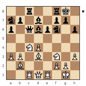Game #7171954 - Петров Сергей (sergo70) vs Арсеньевич