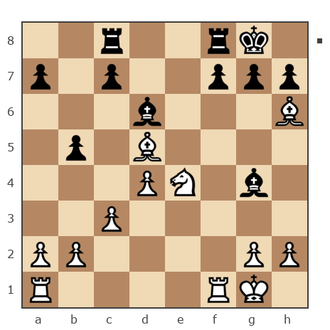 Game #7741989 - Александр Савченко (A_Savchenko) vs denspam (UZZER 1234)