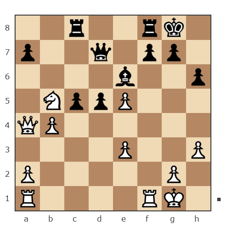 Game #7905159 - Vladimir (WMS_51) vs Виктор (Витек 66)
