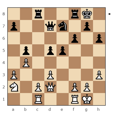 Game #7811383 - Антон (Shima) vs valera565