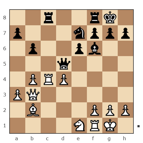 Game #7586527 - Борисыч vs Дмитриевич Чаплыженко Игорь (iii30)