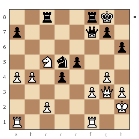 Game #5737100 - Сергей (mutra) vs Angelina